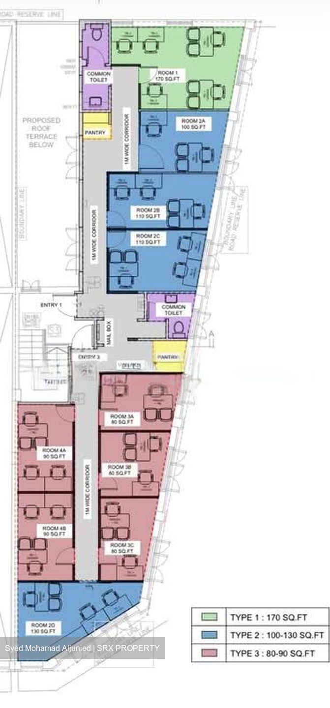 Jalan Besar (D8), Shop House #588435771